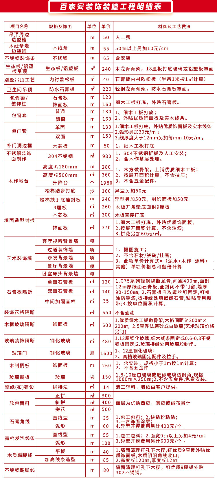 廈門裝修報(bào)價(jià)